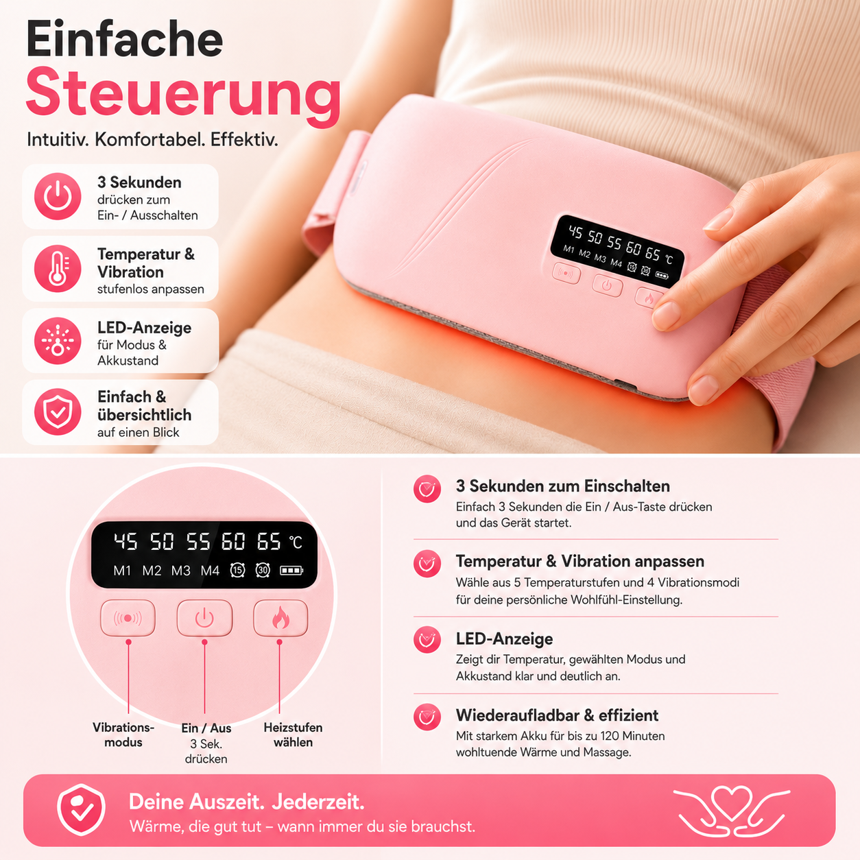 HEATXMATE PeriodCare